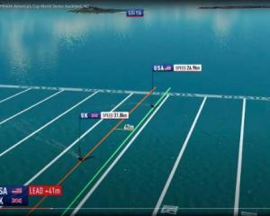The graphics used by Sir Ian Taylor's company Animation Research during the broadcast of the pre...