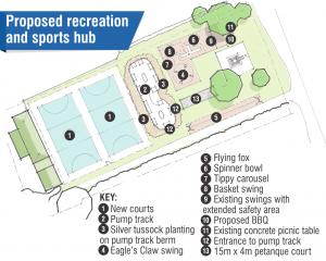 A landscape plan of the proposed Millers Flat recreation and sports hub being promoted by Teviot...