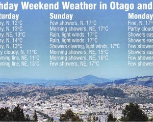 GRAPHIC: ODT