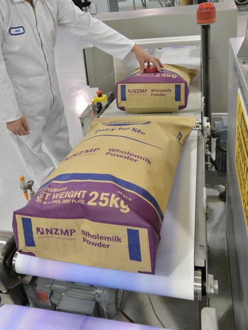 Whole milk powder prices slipped. Photo: ODT files