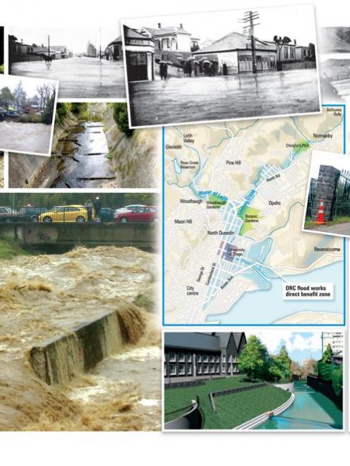 A map of the Water of Leith and Lindsay Creek surrounded (from top left) by images of the Leith...