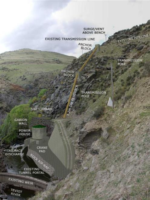 A plan showing how the new Kowhai hydro power station on the Teviot River will look. The station...