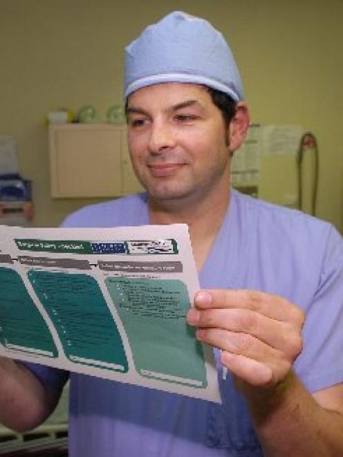 Dunedin Hospital's anaesthesia clinical leader, Dr Paul Templer, displays the surgical safety...