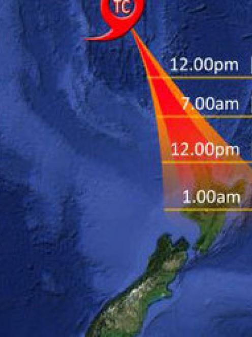 Image / Weatherwatch
