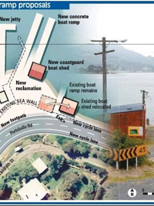 ODT Graphic.