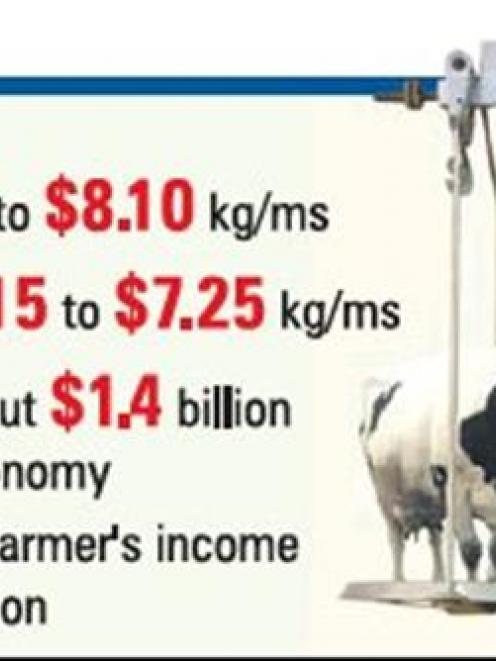 Click graphic to enlarge.
