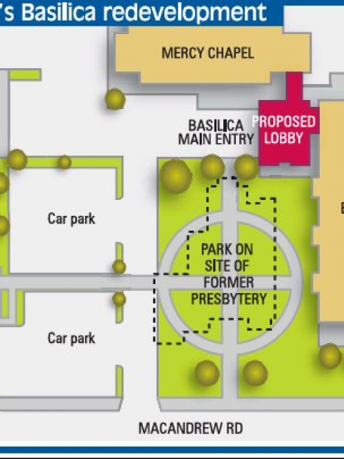 Plan of redevelopment.