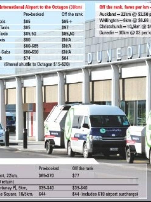 Rental Car Cheaper Than Airport Taxi Otago Daily Times Online News