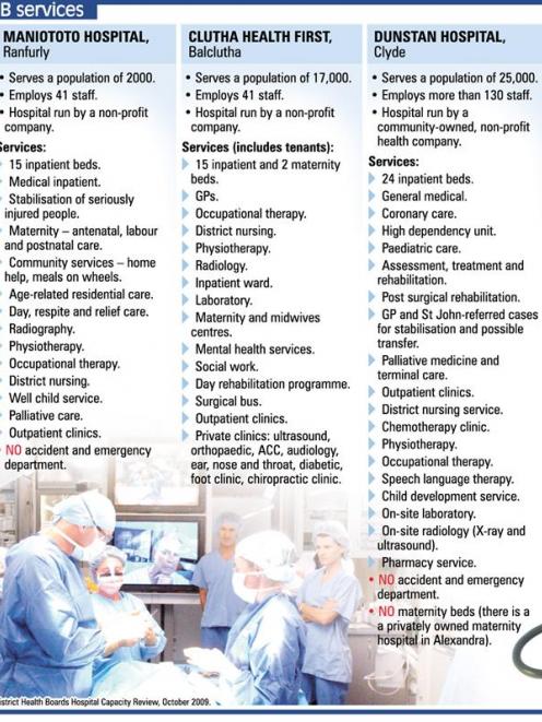 Existing Southern DHB services. ODT graphic.