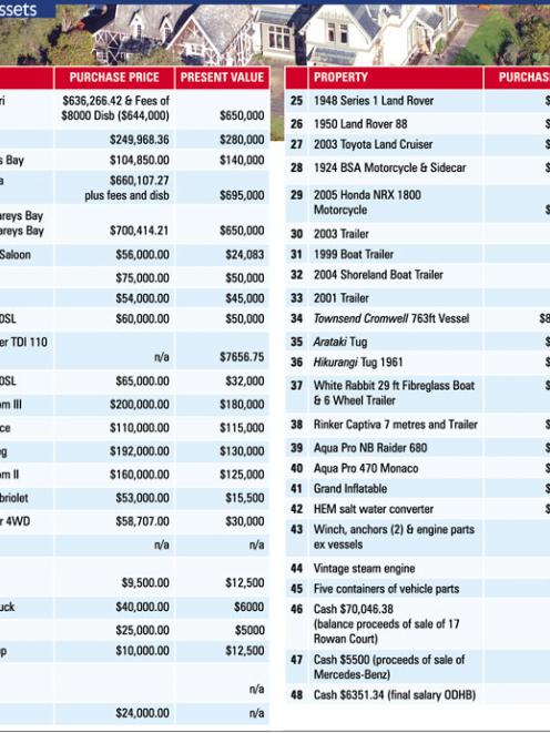 Click on image to read the figures