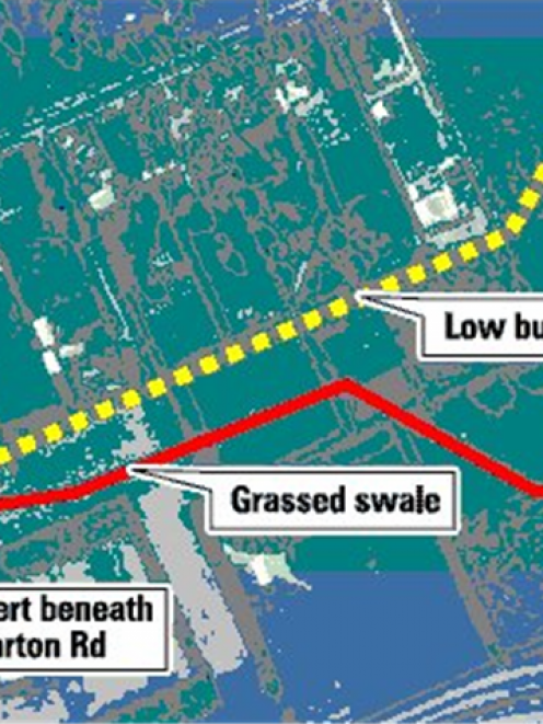 The proposed bund and swale on the Taieri Plain. Graphic: ORC