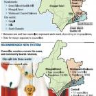 Click on graphic to enlarge.
