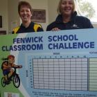 Helen Algar (left) and Alison Banks prepare for the launch of the Walkin’ n’ Wheelin’ programme....