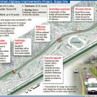 Caversham Highway improvements project, Stage One. ODT Graphic.