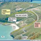 Pilots beach tourism venture proposal. ODT graphic.