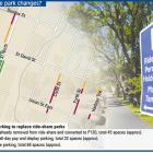 Proposed parking to replace Ride share park. ODT graphic.