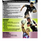 Examples of player payments in New Zealand professional sport.
