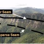 Pike River Coal is within striking distance of the Paparoa seam (pictured), with more exploration...