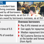ODT graphic. Click to enlarge