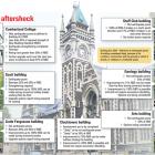 Which buildings will be affected? Graphic by ODT.