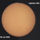Perihelion (left) on January 5 this year and aphelion on June 28 last year. The sun appears 3%...