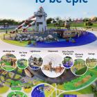 Updated images of the planned Caroline Bay Playground show the range of activities envisaged....