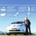 Dunedin electric car driver Sam Patrick welcomed a new Government target yesterday for at least...
