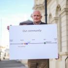 Oamaru resident Linton Winder holds a sign he presented to Waitaki district councillors at...