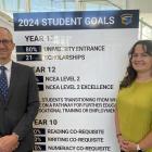 Wakatipu High principal Oded Nathan and deputy principal Lee Hiestand, who’s in charge of...