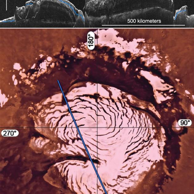 Radar image shows evidence for a past ice age in the northern polar ice cap of Mars