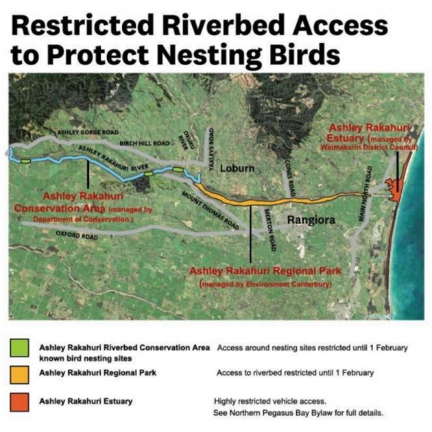 The Department of Conservation wants the Waimakariri District Council to temporarily close the...