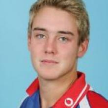 Stuart Broad