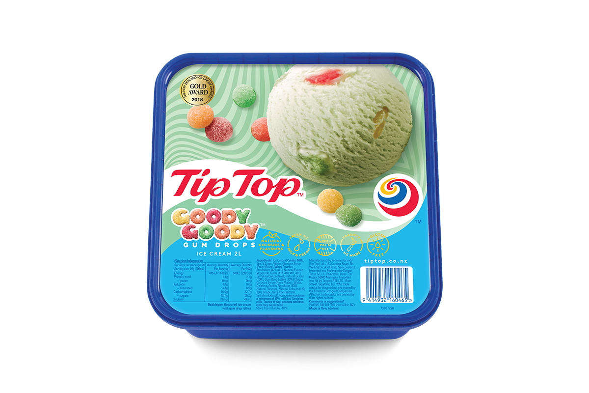 Goody Goody Tip Top ditches two ice cream favourites | Daily Times Online