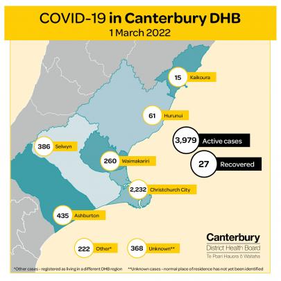 Canterbury Covid cases as of 8am, March 1. *Please note, the Ministry of Health’s daily reported...