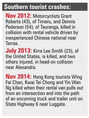 Southern tourist crashes. Graphic: ODT