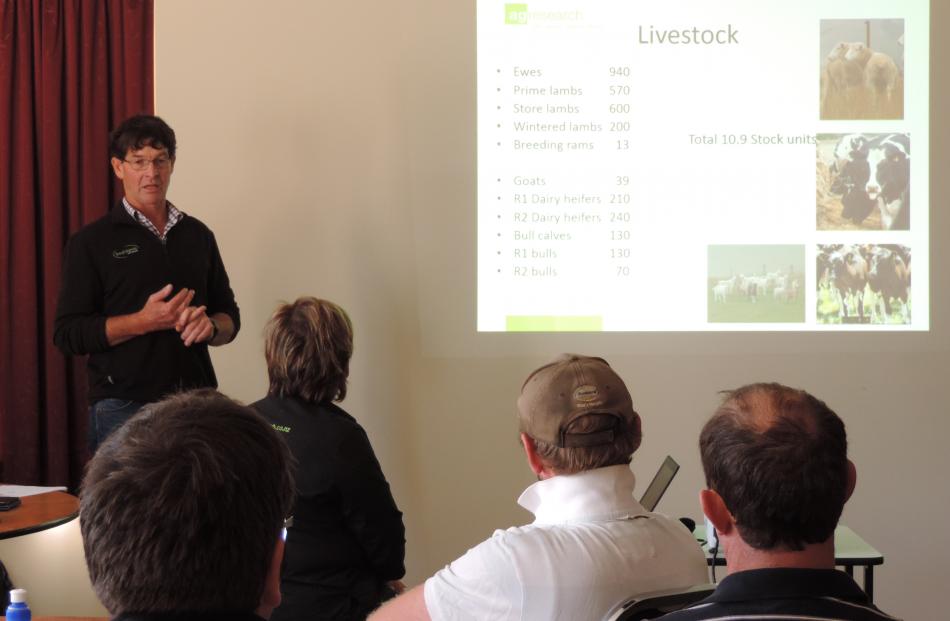 Cave farmer and Beef + Lamb New Zealand director Bill Wright reports on how the science has worked on his land.