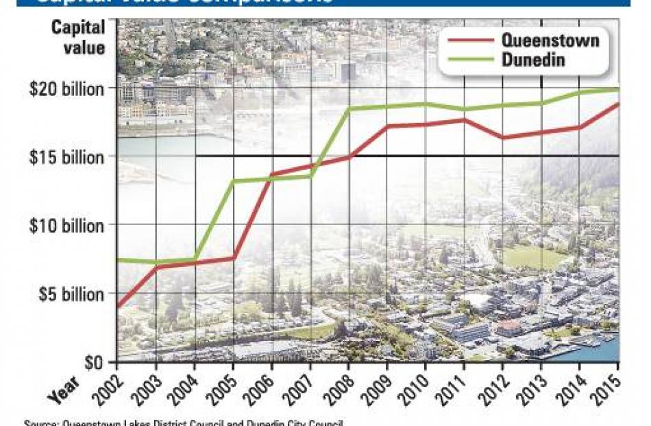 Click graphic to enlarge