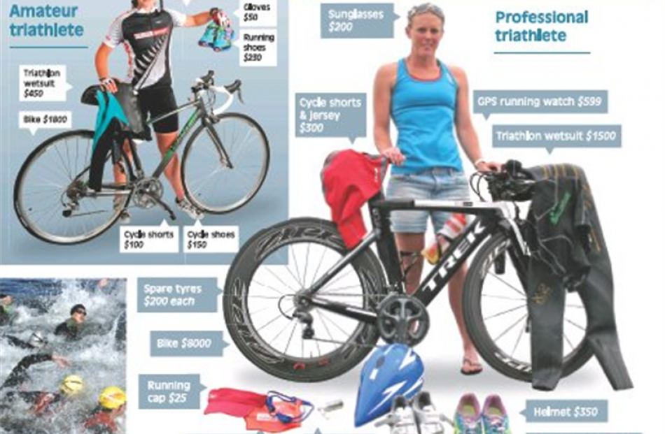 Dunedin professional triathlete Tamsyn Hayes (above right) with the kit she will use to compete...