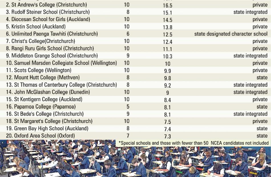 Click graphic to enlarge