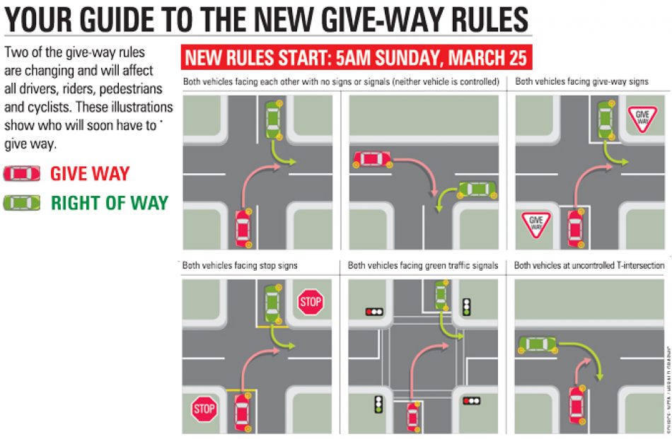New giveway rules explained. Graphic by ODT.