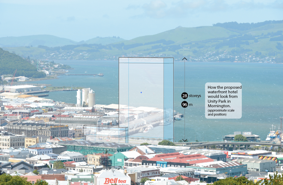 ODT graphic